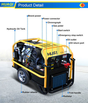 23HP 수력 전원 22L 연료 탱크 용량과 155 바 수력 압력